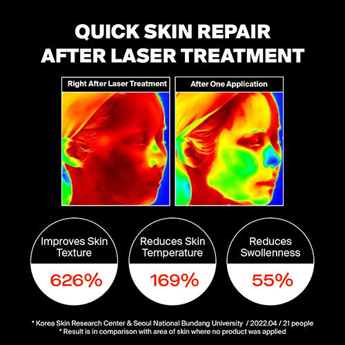 Purcell Pixcell Biom™ After Rebooting Cream 50ml-Wonder Skin