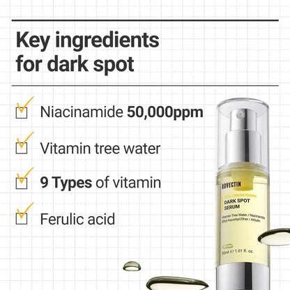 Rovectin Vita Dark Spot Serum 30ml-Wonder Skin