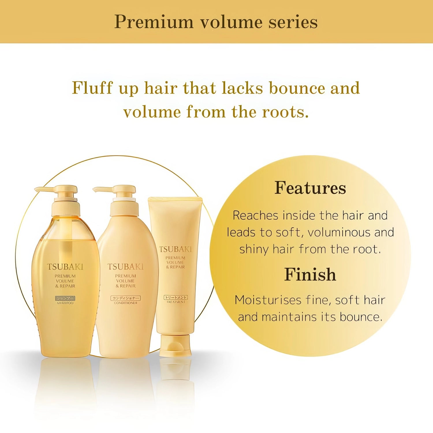 Shiseido Tsubaki Premium Volumen & Reparatur Conditioner 450ml-Wonder Skin