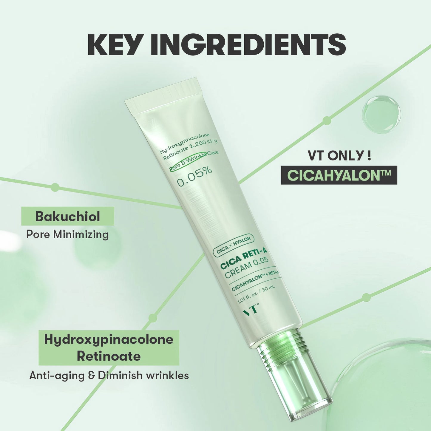 VT Cica Reti-A Cream 0.05% 30ml-Wonder Skin